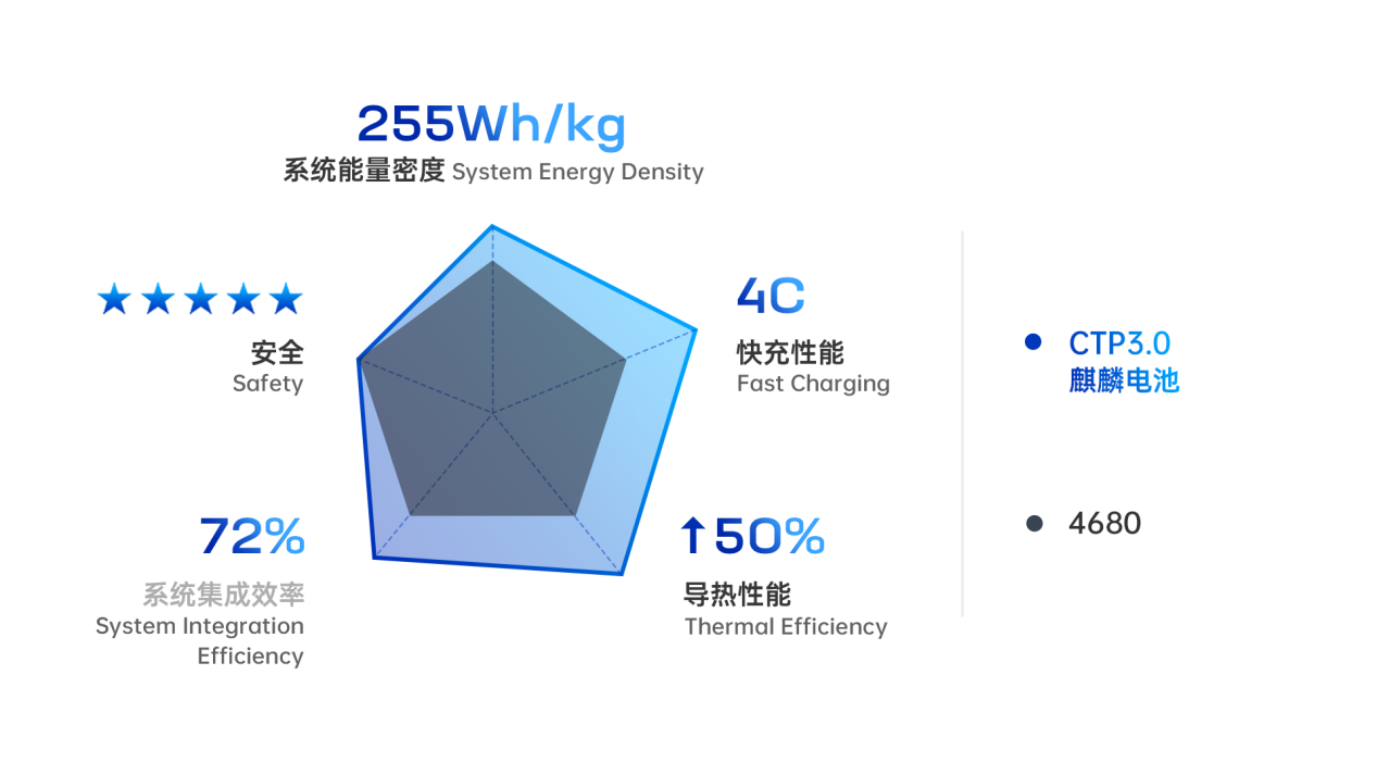 <a href='http://www.ywne.cn' title='電池空運' >電池空運</a>