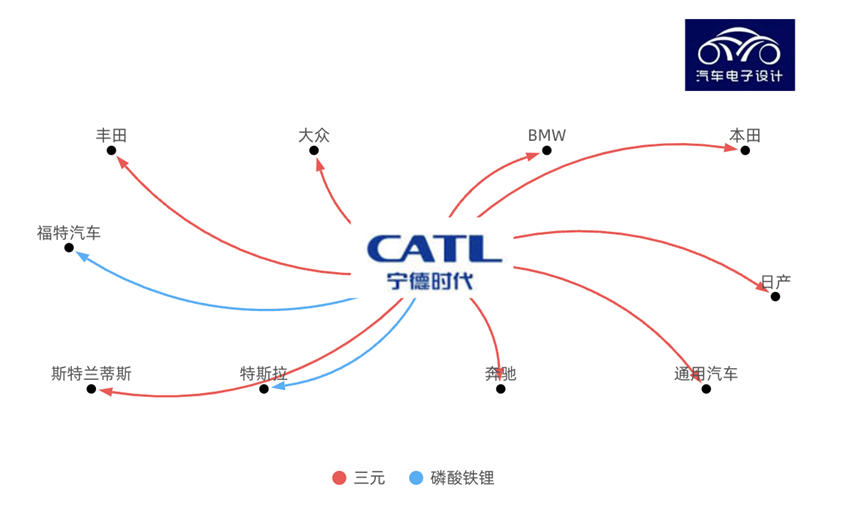 <a href='http://www.ywne.cn' title='電池海運' >電池海運</a>