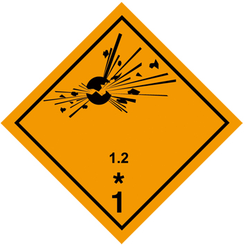 1.2類(lèi)危險品標識